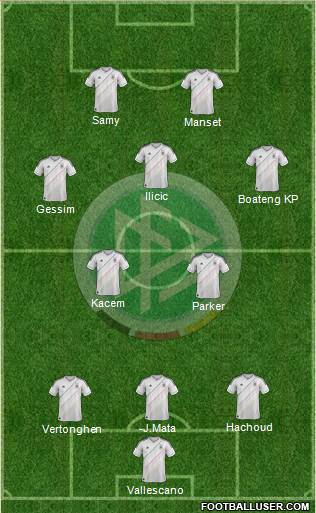 Germany Formation 2014
