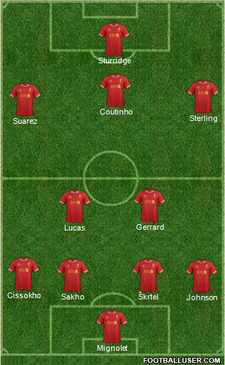 Liverpool Formation 2014