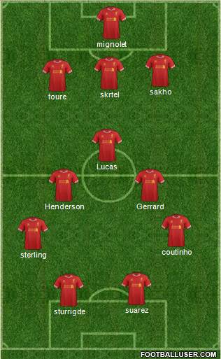Liverpool Formation 2014
