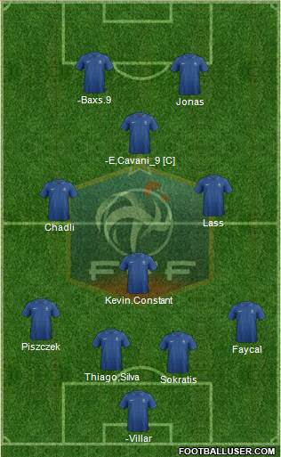 France Formation 2014
