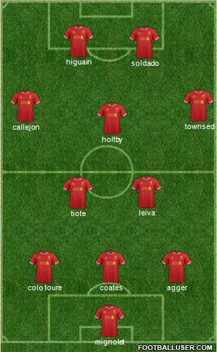 Liverpool Formation 2014