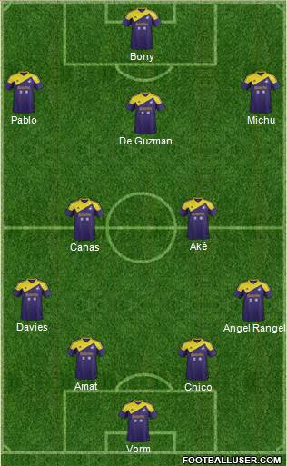 Swansea City Formation 2014