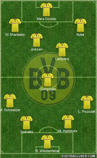 Borussia Dortmund Formation 2014