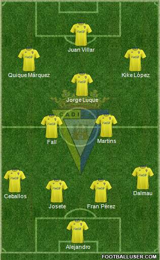 Cádiz C.F., S.A.D. Formation 2014