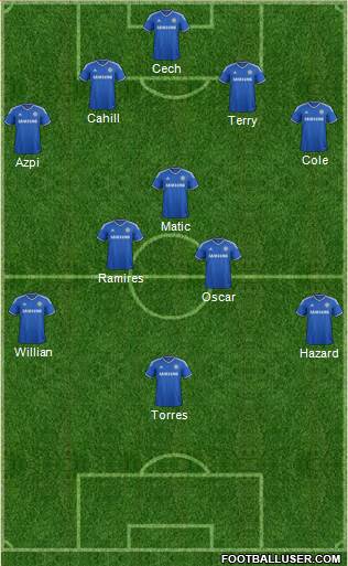 Chelsea Formation 2014