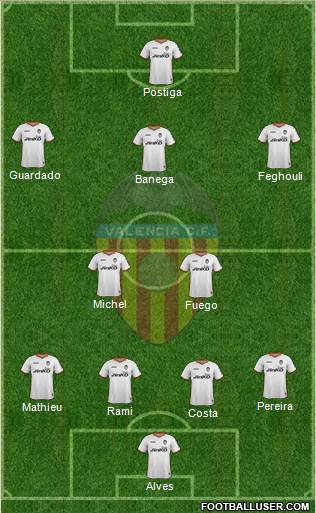 Valencia C.F., S.A.D. Formation 2014
