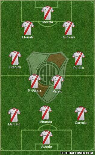 River Plate Formation 2014