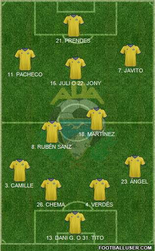 A.D. Alcorcón Formation 2014