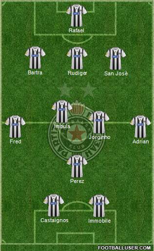 FK Partizan Beograd Formation 2014