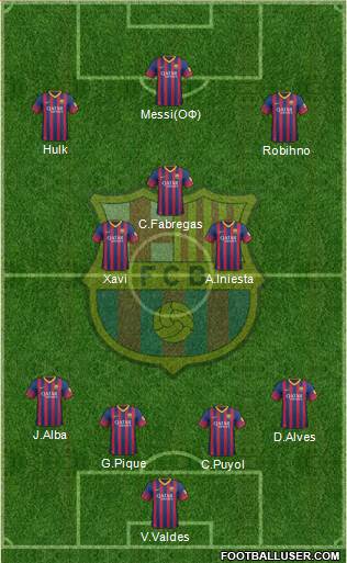 F.C. Barcelona Formation 2014