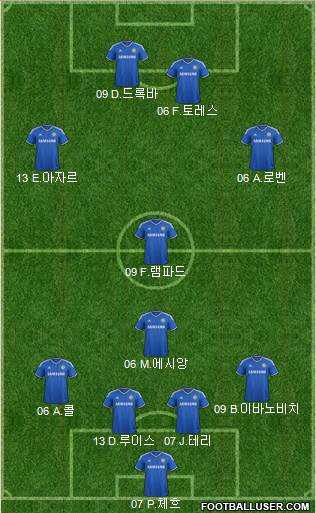 Chelsea Formation 2014