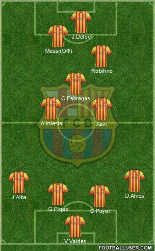 F.C. Barcelona Formation 2014