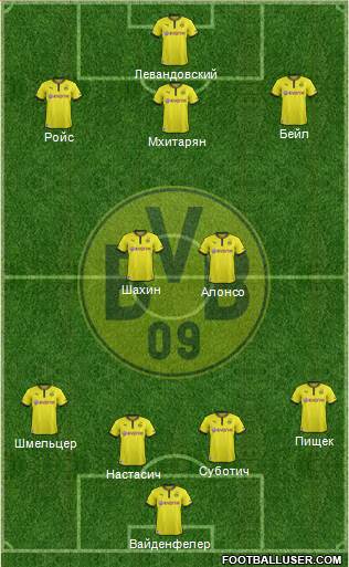 Borussia Dortmund Formation 2014