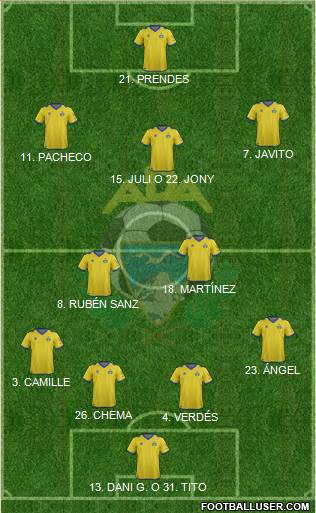 A.D. Alcorcón Formation 2014
