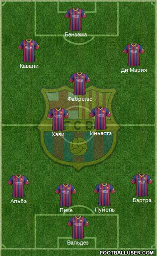 F.C. Barcelona Formation 2014