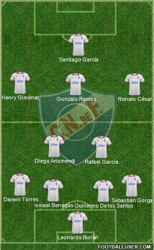 Club Nacional de Football Formation 2014