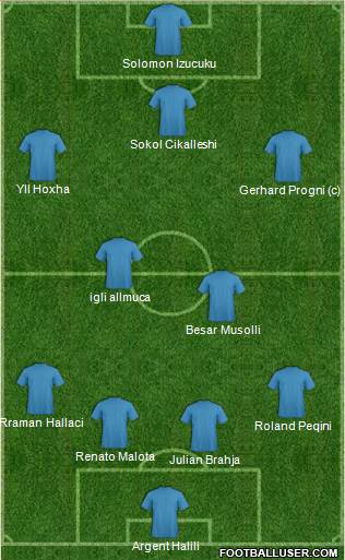 KF Ulpiana Formation 2014