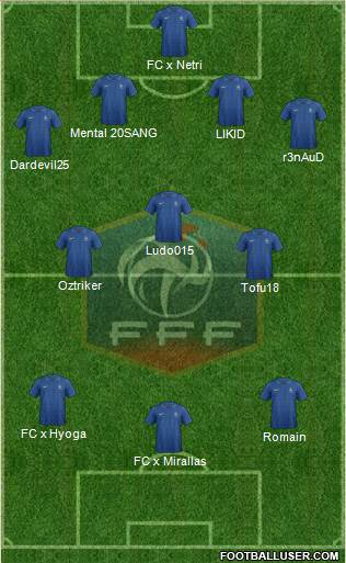 France Formation 2014