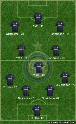 F.C. Internazionale Formation 2014