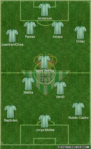 Real Betis B., S.A.D. Formation 2014