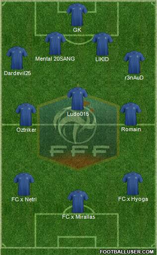France Formation 2014