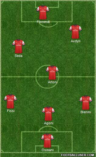 Arsenal Formation 2014