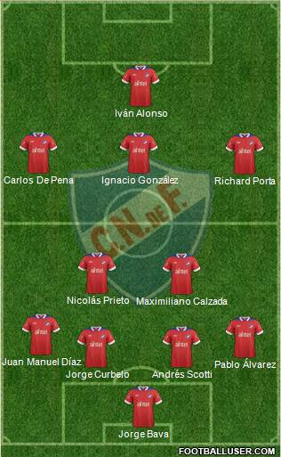 Club Nacional de Football Formation 2014