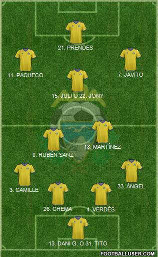 A.D. Alcorcón Formation 2014