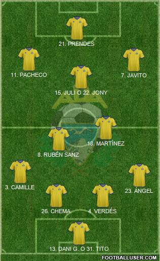 A.D. Alcorcón Formation 2014