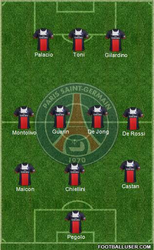 Paris Saint-Germain Formation 2014