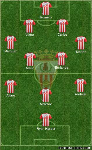 Algeciras C.F. football formation