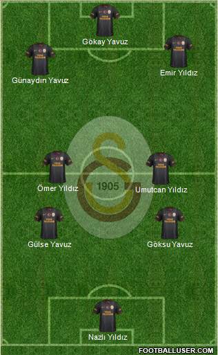 Galatasaray SK Formation 2014