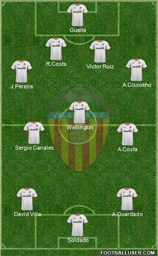 Valencia C.F., S.A.D. Formation 2014