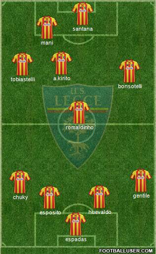Lecce Formation 2014