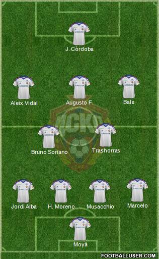 CSKA Moscow Formation 2014