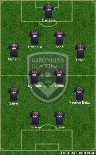 FC Girondins de Bordeaux Formation 2014