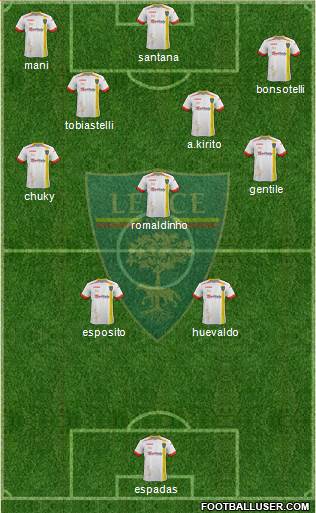 Lecce Formation 2014