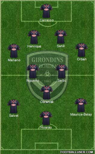 FC Girondins de Bordeaux Formation 2014