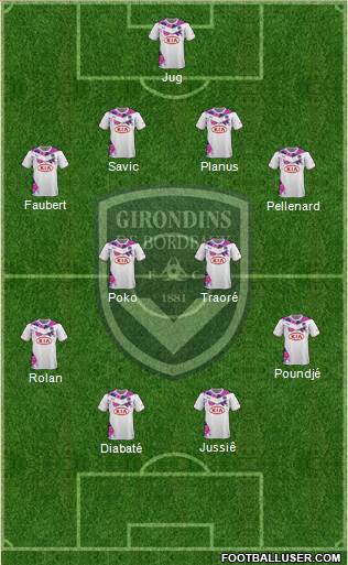 FC Girondins de Bordeaux Formation 2014