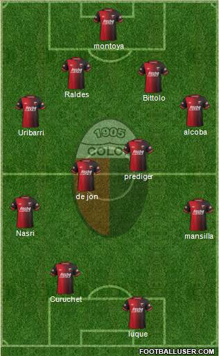 Colón de Santa Fe Formation 2014