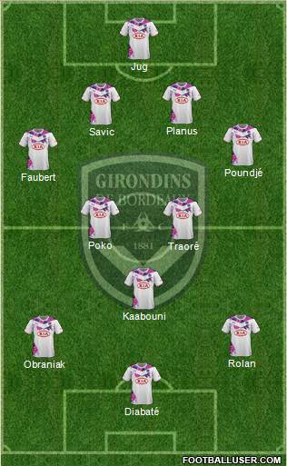 FC Girondins de Bordeaux Formation 2014