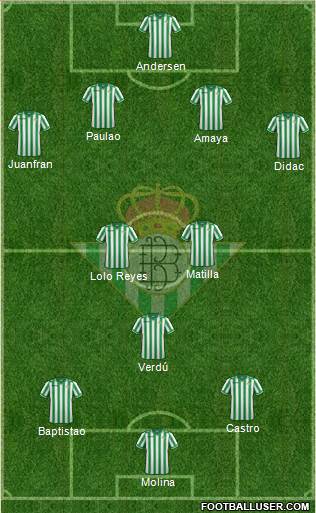 Real Betis B., S.A.D. Formation 2014