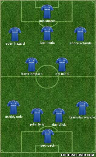 Chelsea Formation 2014