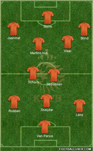 Holland Formation 2014