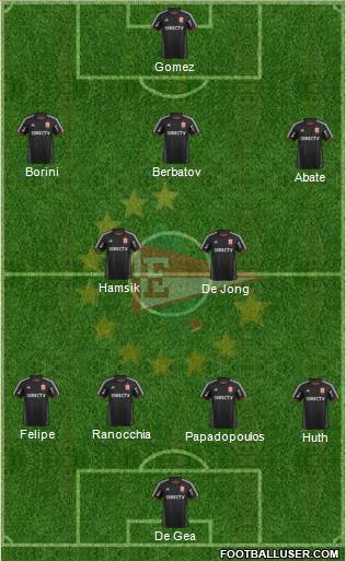 Estudiantes de La Plata Formation 2014