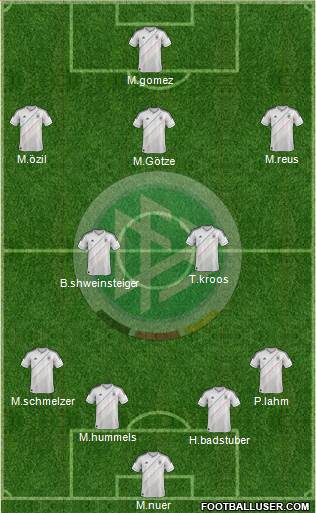 Germany Formation 2014