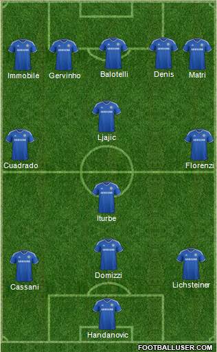 Chelsea Formation 2014