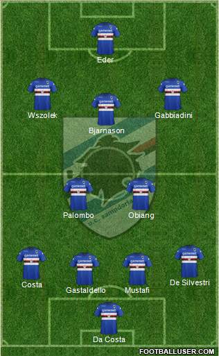 Sampdoria Formation 2014