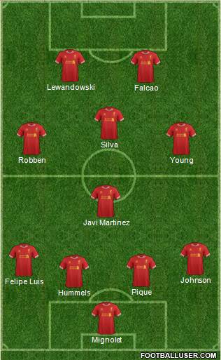 Liverpool Formation 2014