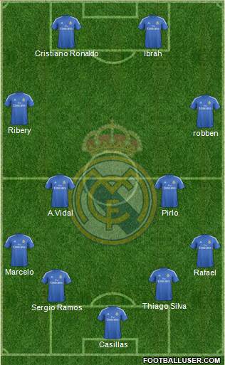 Real Madrid C.F. Formation 2014